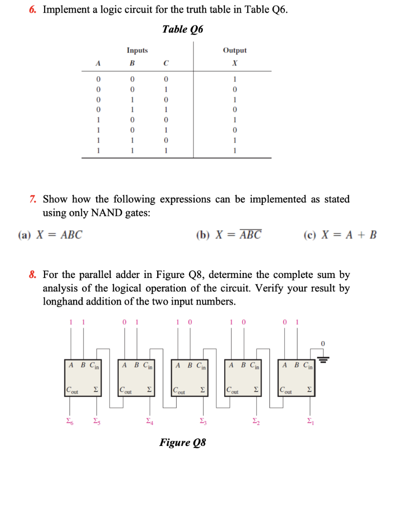 Solved 6. Implement a logic circuit for the truth table in | Chegg.com