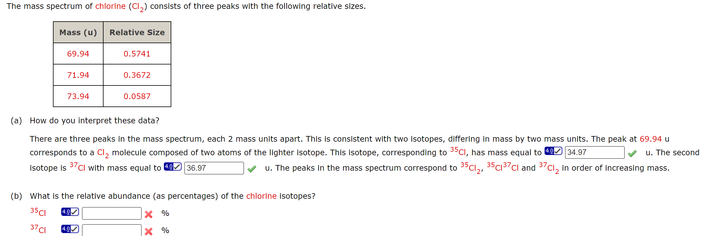 Solved The Mass Spectrum Of Chlorine Cl2 Consists Of Three 6804