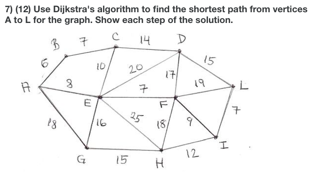 Dijkstra Algorithm Practice Problem Solved 7) (12) Use Dijkstra's algorithm to find the shortest | Chegg.com