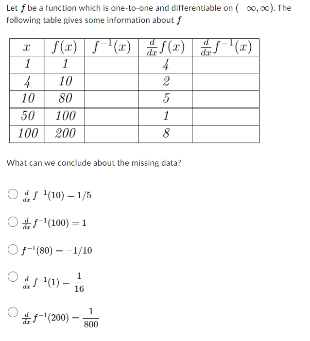 Solved Let F Be A Function Which Is One-to-one And | Chegg.com