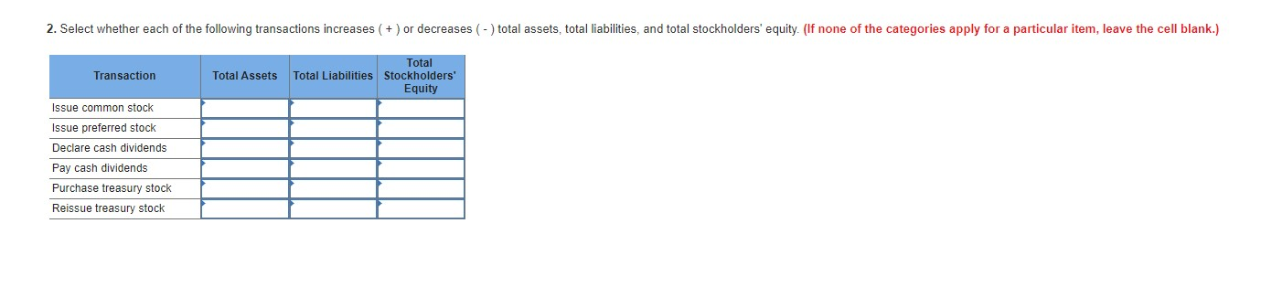 Solved 2. Select whether each of the following transactions | Chegg.com