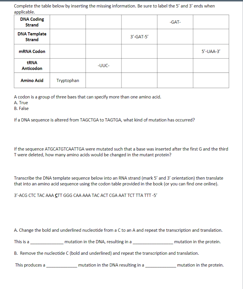 Solved Complete the table below by inserting the missing | Chegg.com
