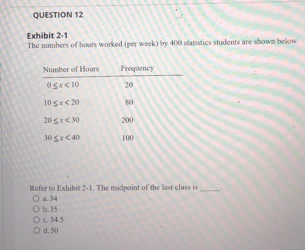 Solved QUESTION 12 Exhibit 2 1 The Numbers Of Hours Worked Chegg