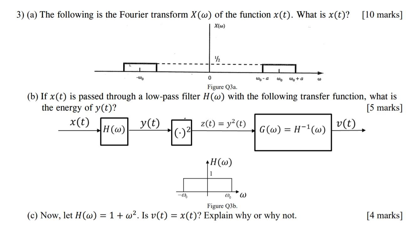 Solved 3) (a) The following is the Fourier transform X(w) of | Chegg.com