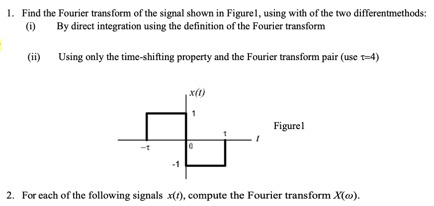 Solved 1. Find the Fourier transform of the signal shown in | Chegg.com