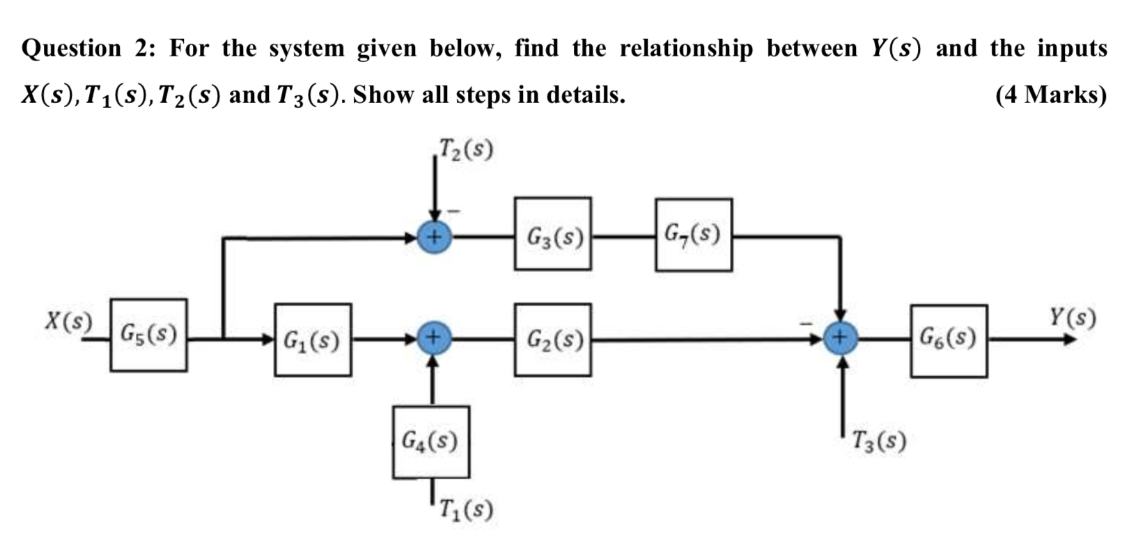 Solved Question 2: For the system given below, find the | Chegg.com