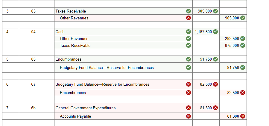 cash advance uk