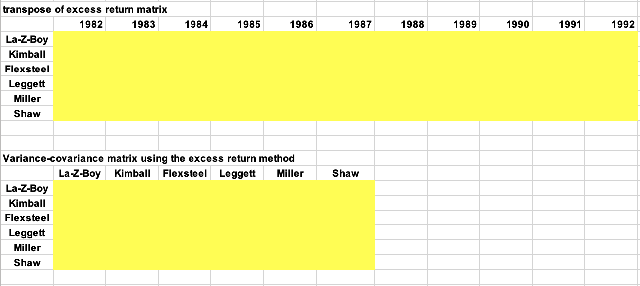 LaZBoy Kimball Flexsteel 1982 1983 1984 1985 1986