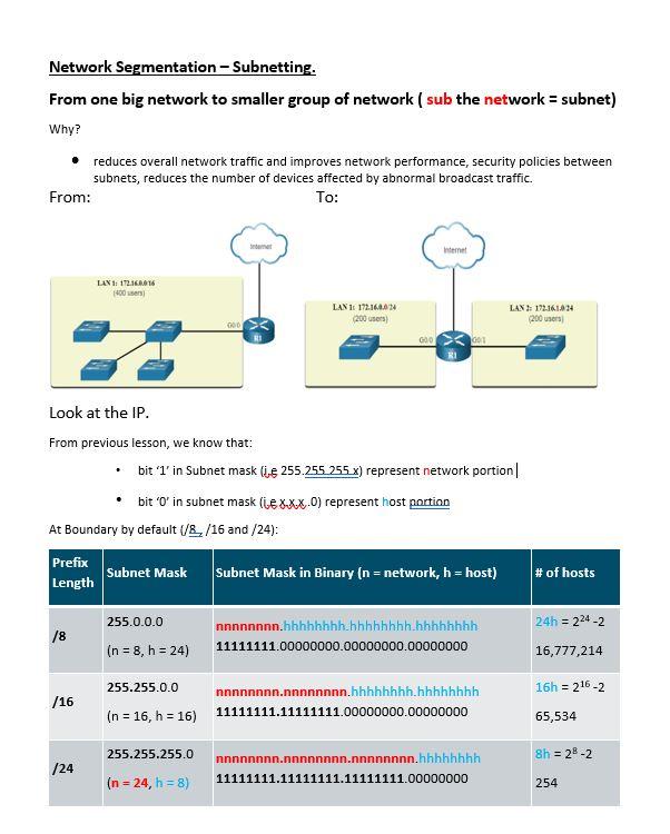 Solved Network Segmentation - Subnetting. From one big | Chegg.com