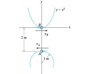 Solved Particles B And A Move Along The Parabolic And | Chegg.com