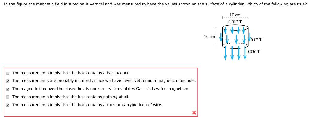 Solved In the figure the magnetic field in a region is | Chegg.com