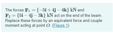 Solved Determine the resultant force. Enter the x,y, and z | Chegg.com