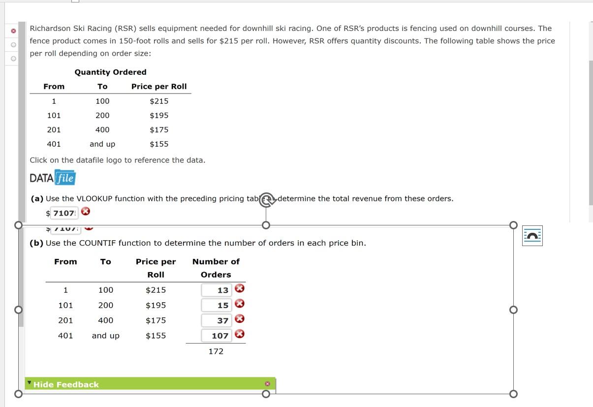 Solved Richardson Ski Racing (RSR) sells equipment needed
