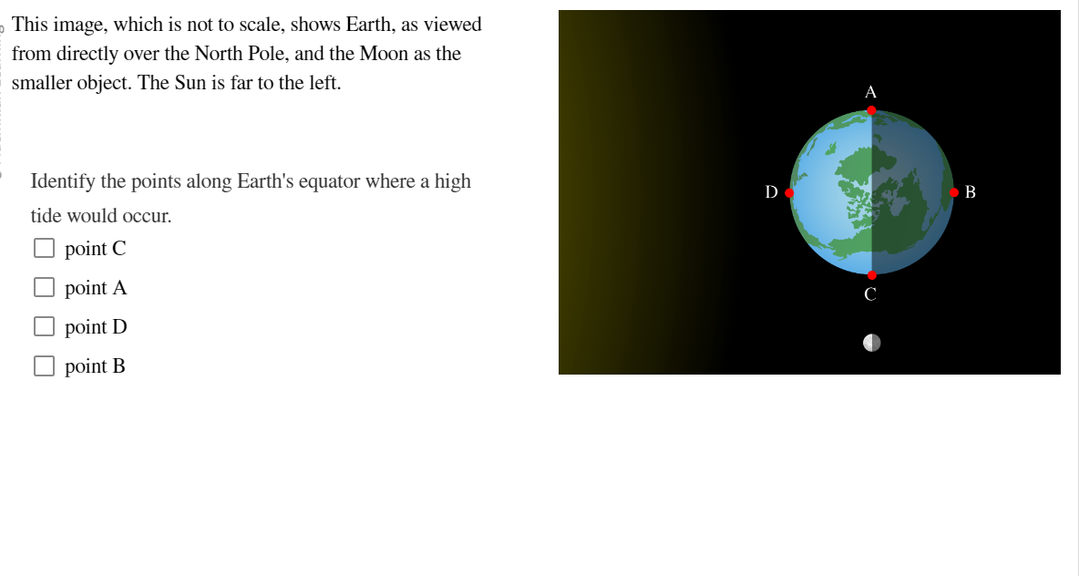 Solved This image, which is not to scale, shows Earth, as | Chegg.com