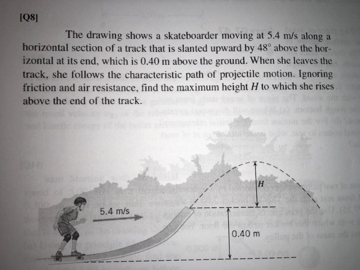 Solved The drawing shows a skateboarder moving at 5.4 m/s