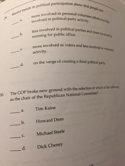 in political participation show participation show t | Chegg.com
