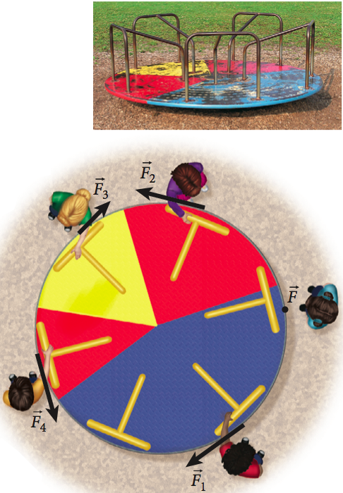 パリコレクション shows figure The Solved a merry-go-round typical a of photo その他