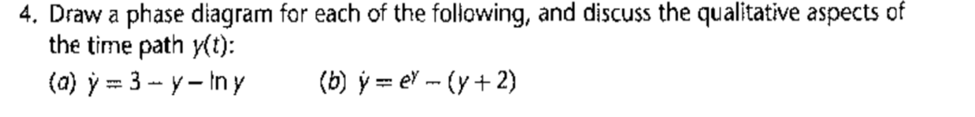 Solved 4. Draw a phase diagram for each of the following, | Chegg.com