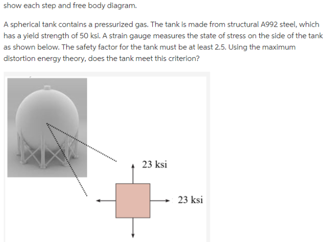 Solved Show Each Step And Free Body Diagram. A Spherical | Chegg.com