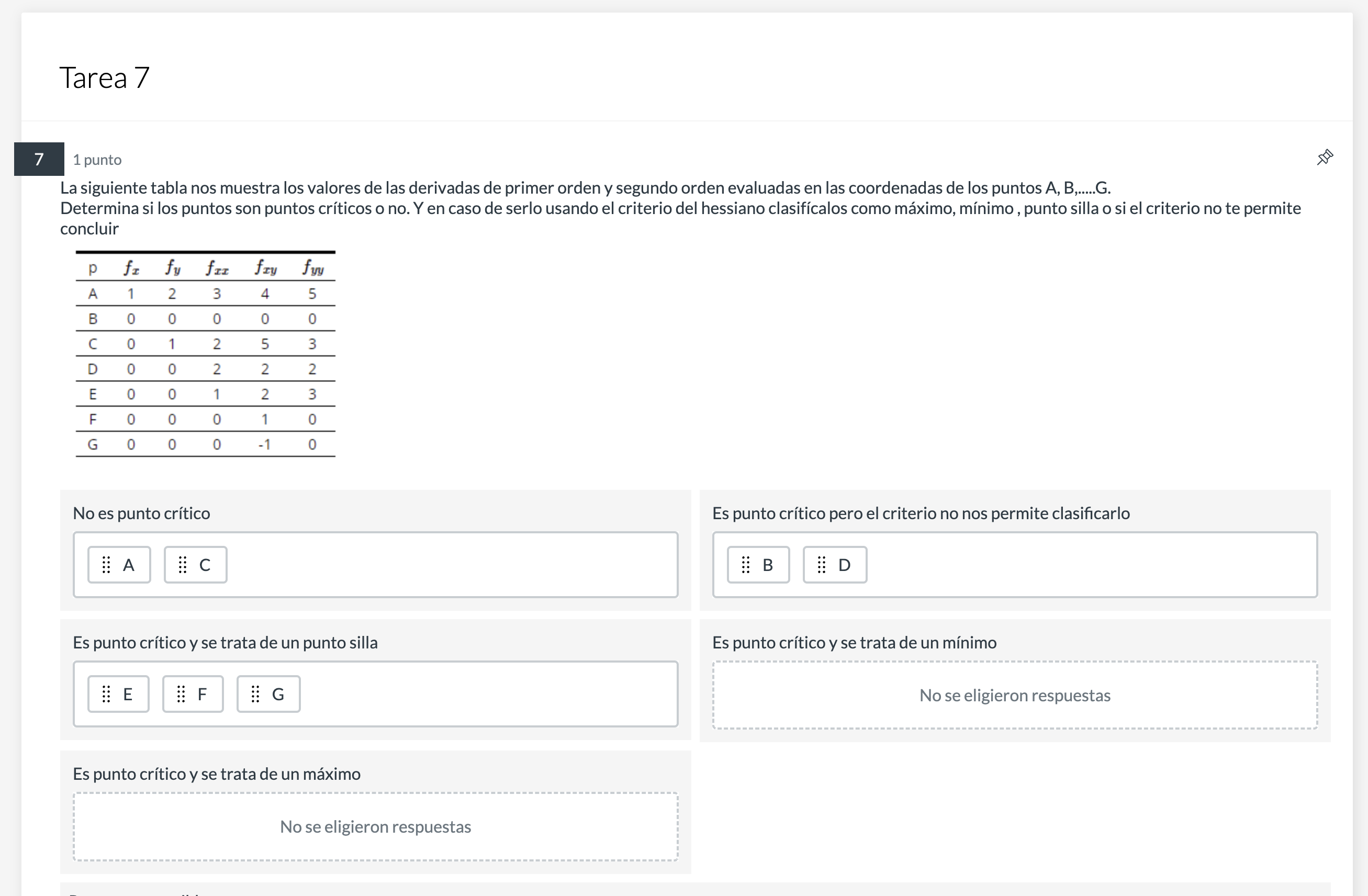 La siguiente tabla nos muestra los valores de las derivadas de primer orden y segundo orden evaluadas en las coordenadas de l