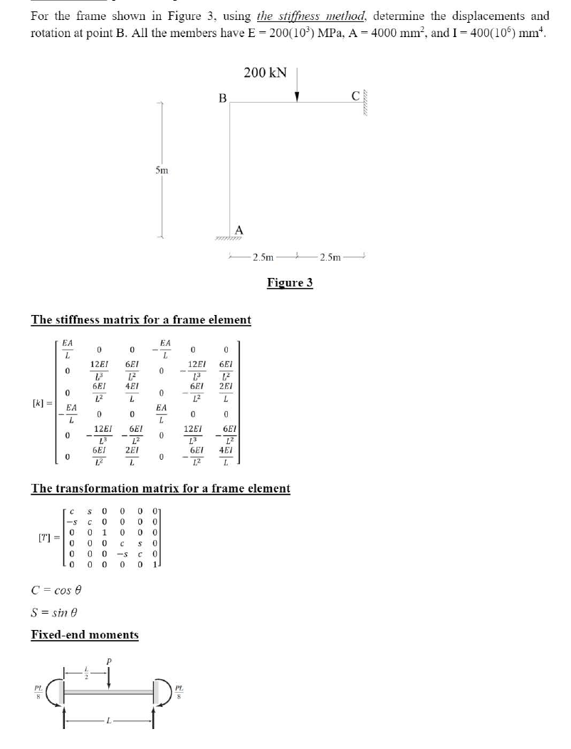 Solved For the frame shown in Figure 3, using the stiffness | Chegg.com