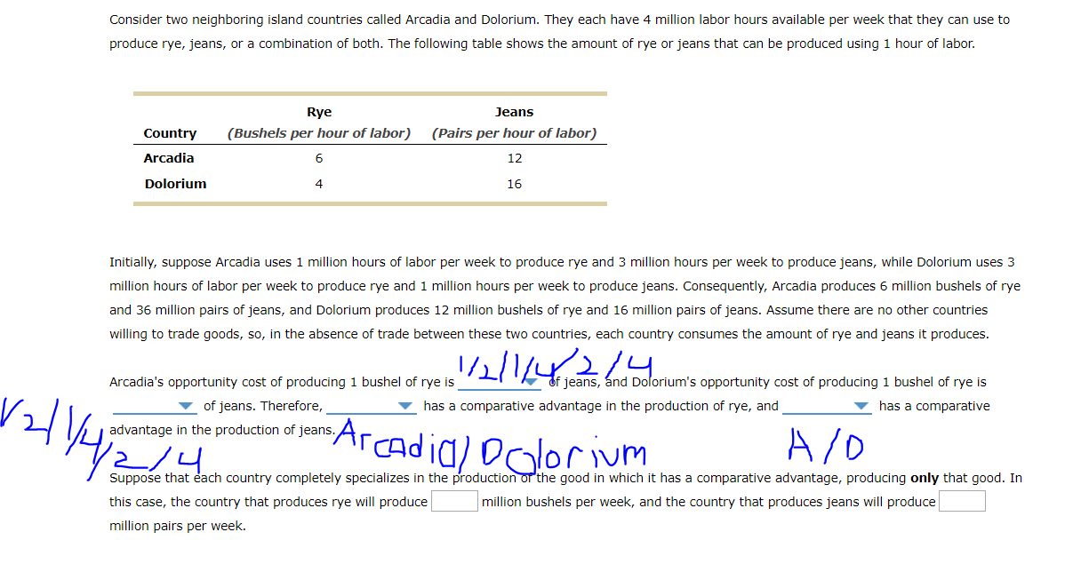 Solved Consider two neighboring island countries called