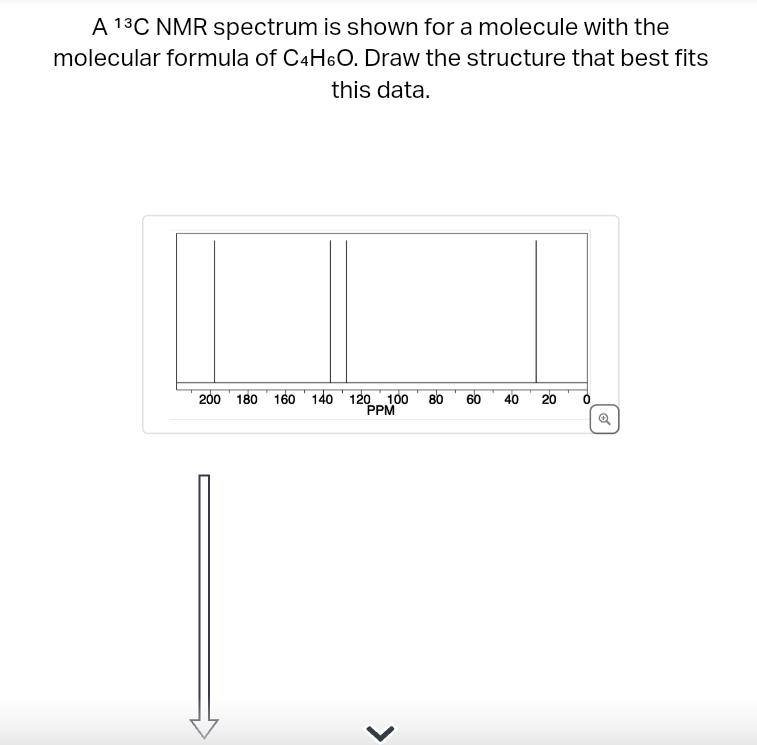 Solved 113C NMR spectrum is shown for a molecule with the | Chegg.com