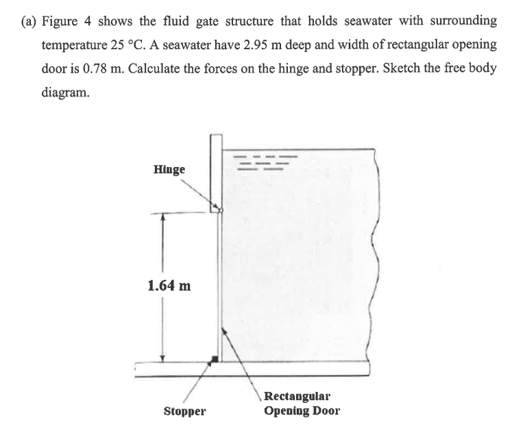 Solved (a) Figure 4 shows the fluid gate structure that | Chegg.com