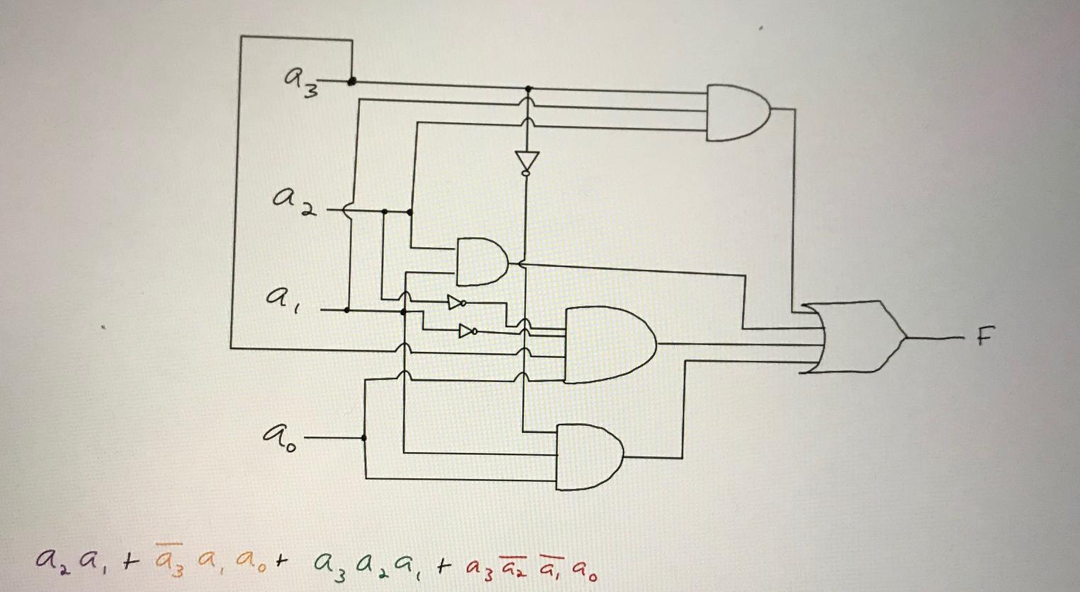 Solved 1. Given the information below. write the Verilog | Chegg.com