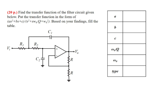 Solved a (20 p.) Find the transfer function of the filter | Chegg.com