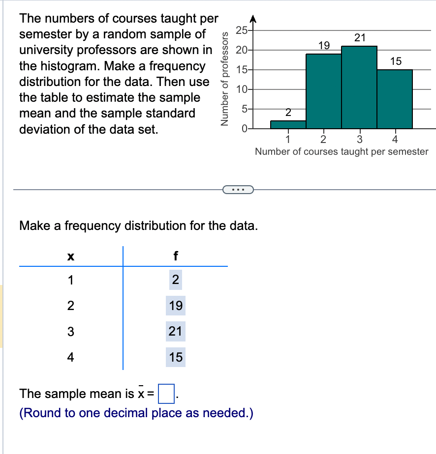 Solved The numbers of courses taught per semester by a | Chegg.com