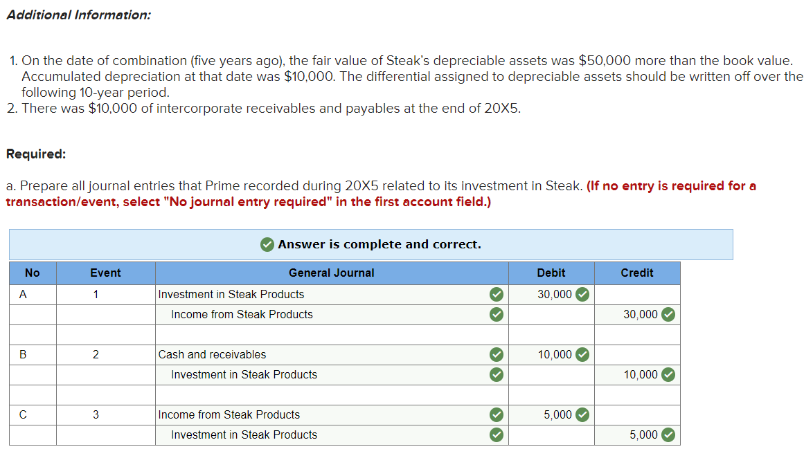 solved-prime-corporation-acquired-100-percent-ownership-of-chegg