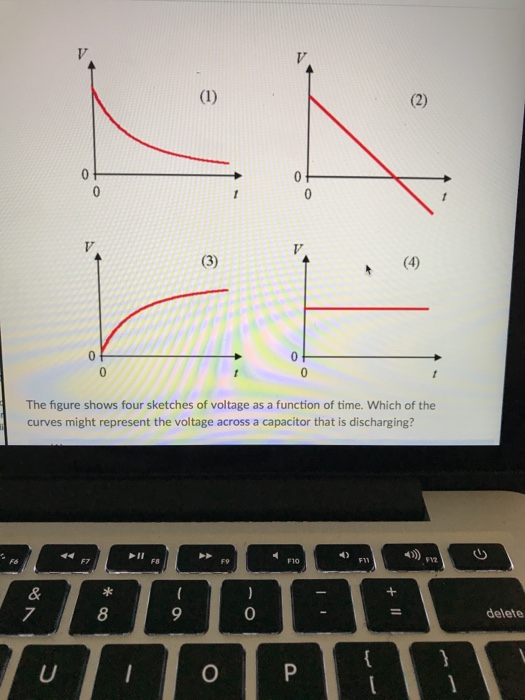 Solved t (4) The figure shows four sketches of voltage as a | Chegg.com