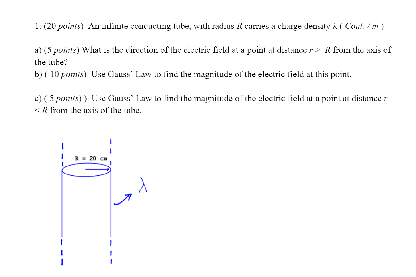 Solved 1. (20 points) An infinite conducting tube, with | Chegg.com