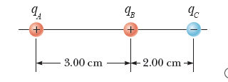 Solved The Figure Below Shows Three Small, Charged Beads, | Chegg.com