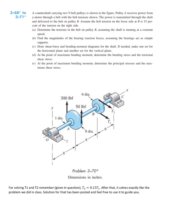 Solved 368 to 371 A countershaft carrying two Vbelt
