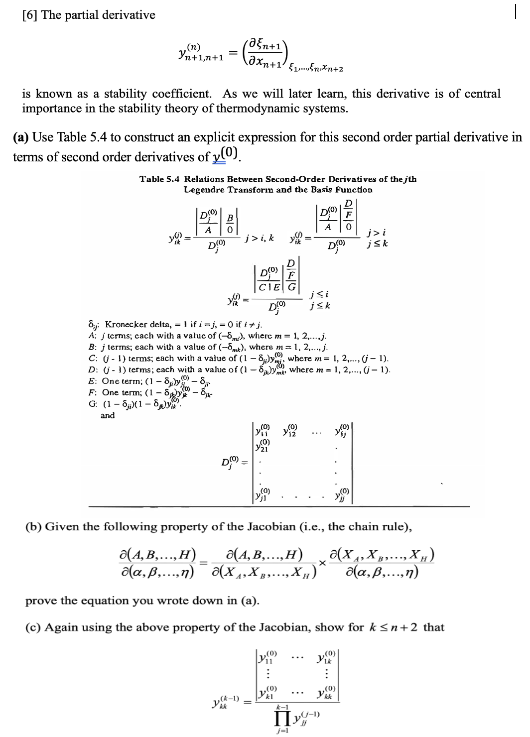 Solved [6] The partial derivative | Chegg.com