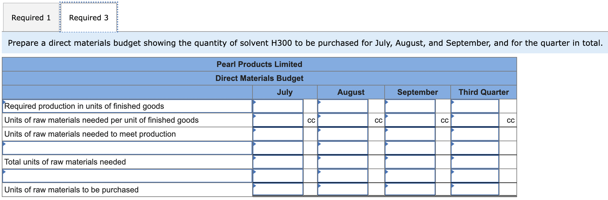 Required 1 Required 3 Prepare a direct materials | Chegg.com