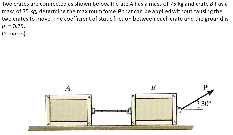 Solved Two Crates Are Connected As Shown Below. If Crate A | Chegg.com