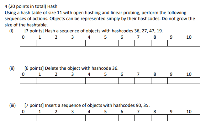 Solved 4 (20 points in total) Hash Using a hash table of | Chegg.com