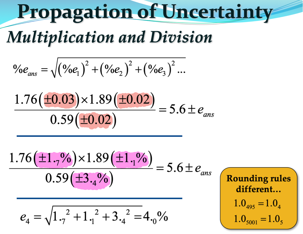 Solved Propagation of Uncertainty: multiplication and | Chegg.com