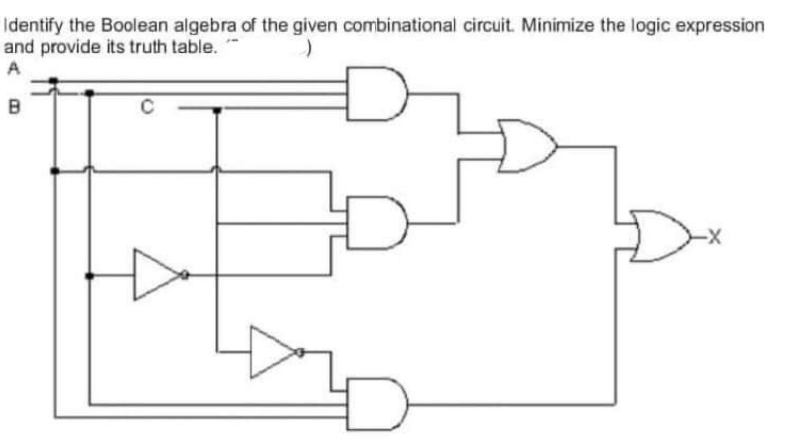 Solved Identify the Boolean algebra of the given | Chegg.com