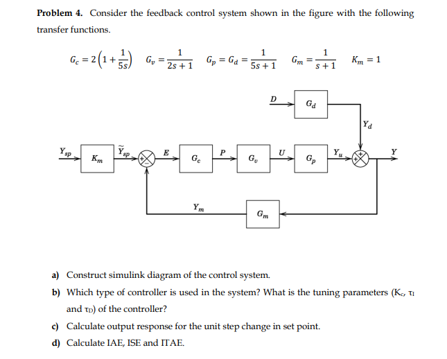 Problem 4. Consider the feedback control system shown | Chegg.com