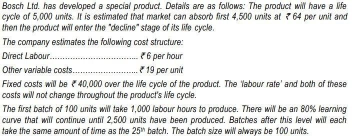 Solved Bosch Ltd. has developed a special product. Details Chegg