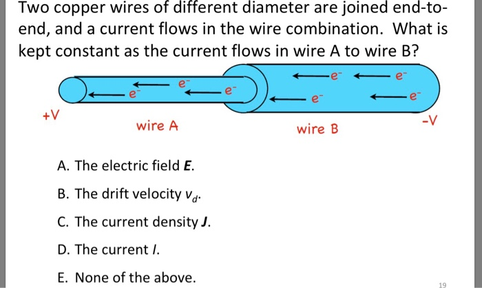 Solved Two Copper Wires Of Different Diameter Are Joined | Chegg.com