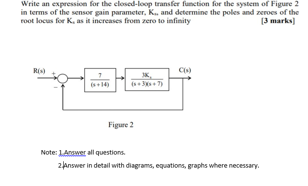 Solved Write an expression for the closed-loop transfer | Chegg.com