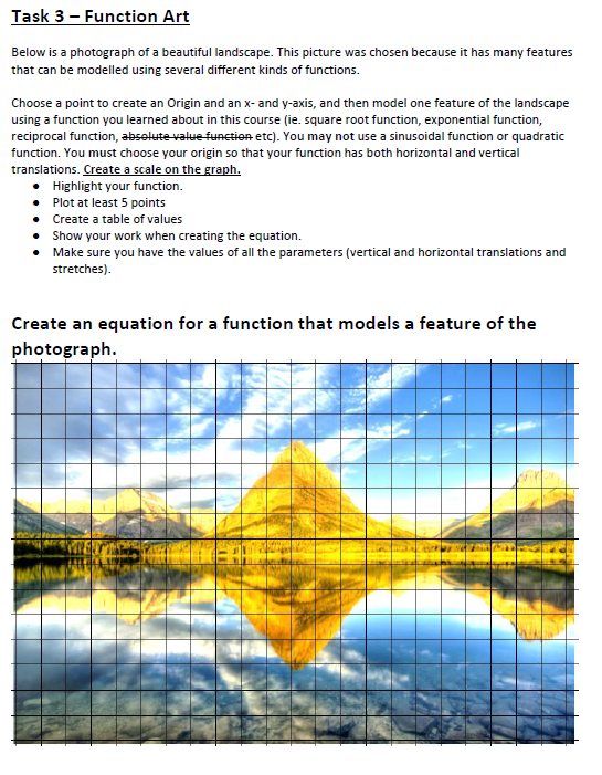 Solved Task 3 - Function Art Below is a photograph of a | Chegg.com