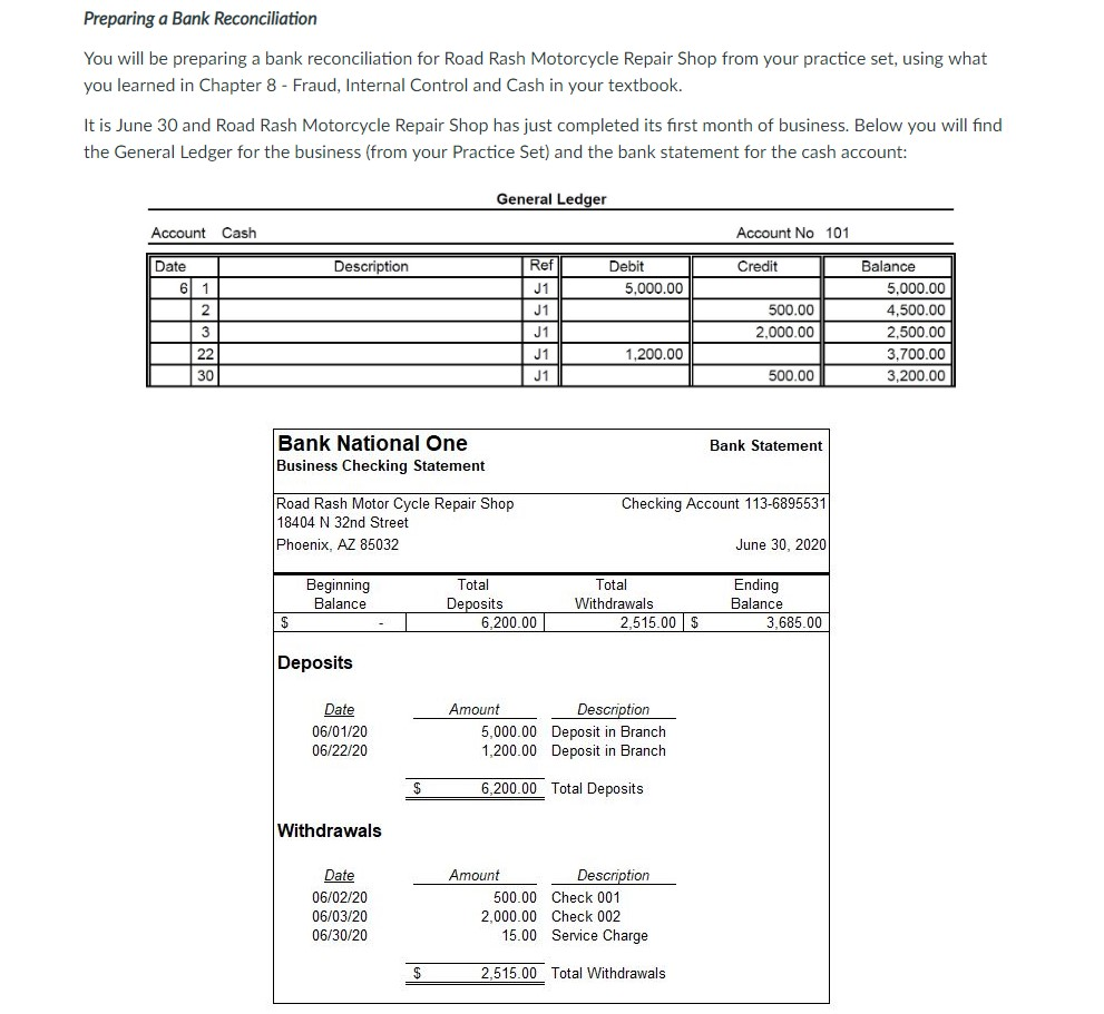 Solved Instructions: Using the Bank Reconciliation Form  Chegg.com Within Reconciling A Bank Statement Worksheet