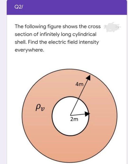 Solved Q2/ The following figure shows the cross section of | Chegg.com