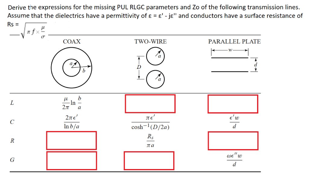 Solved Derive the expressions for the missing PUL RLGC | Chegg.com